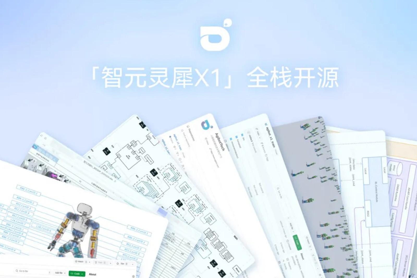 “0元购”软硬件全套图纸和代码 | 必一运动
灵犀X1开源项目水灵灵地上线了!