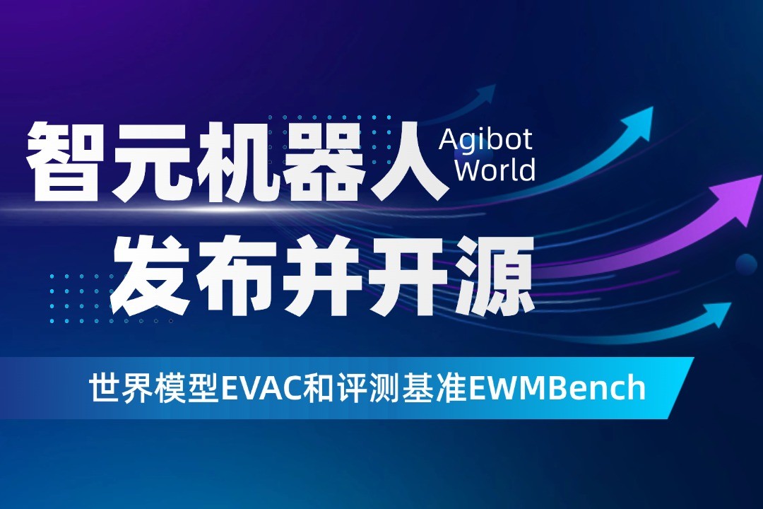 世界模型新突破！必一运动
机器人开源EVAC框...